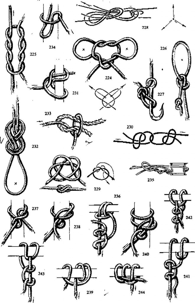 Как завязать морской узел на веревке схема неразвязываемый