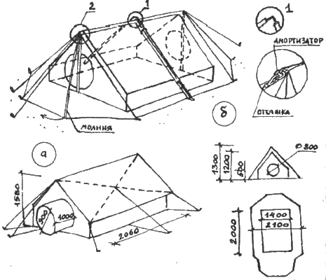 Чертежи зимней палатки. Самодельные зимние палатки чертеж. Чертежи самодельных палаток. Схемы палаток туристических. Двухскатная палатка чертёж.