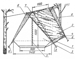 Схема сбора палатки