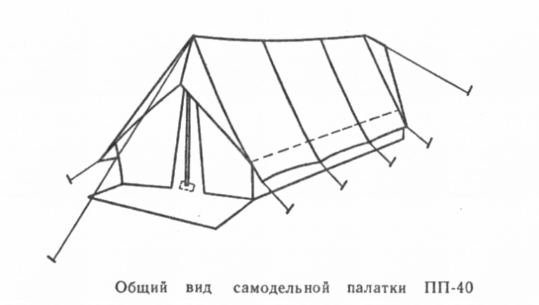 Схема сбора палатки