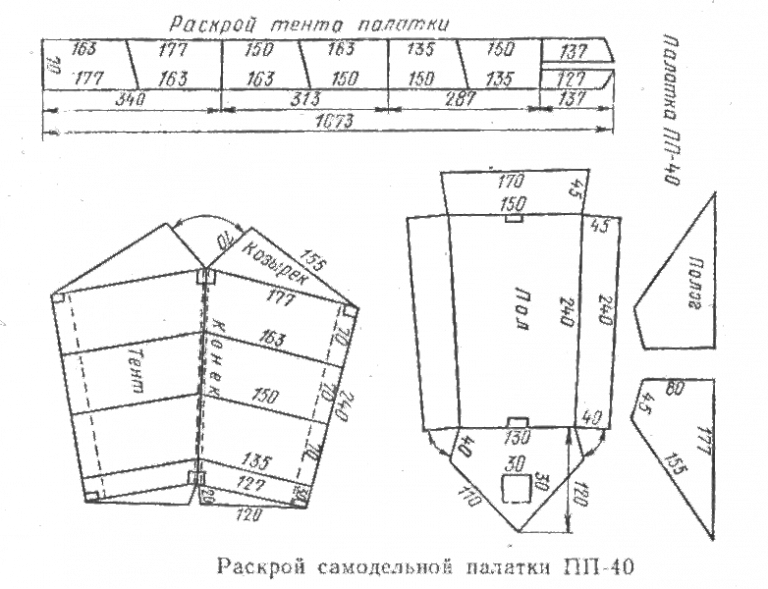 Чертежи палатки своими руками. Выкройка тента на снегоход Буран. Выкройка транспортировочного тента на лодку ПВХ. Палатка ПП 40. Выкройка транспортировочного тента 400.